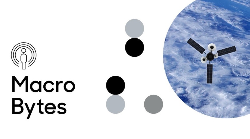 Macro Bytes: The Russia Ukraine crisis