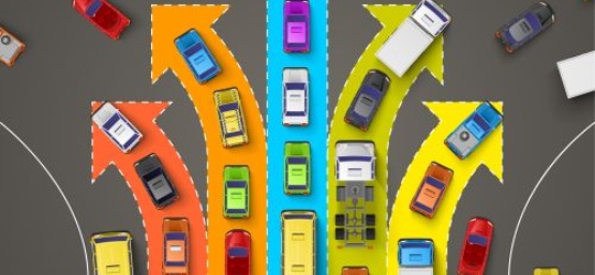 What drives markets?